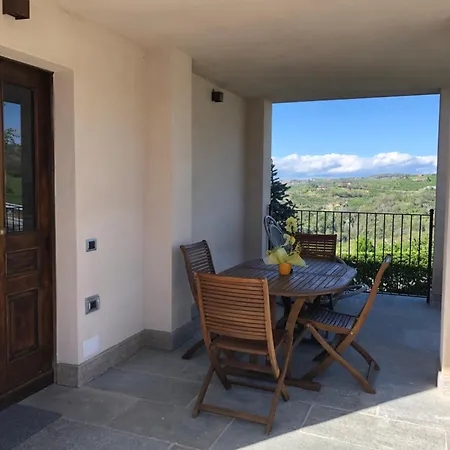 Ra Nissora Séjour à la ferme Roddino